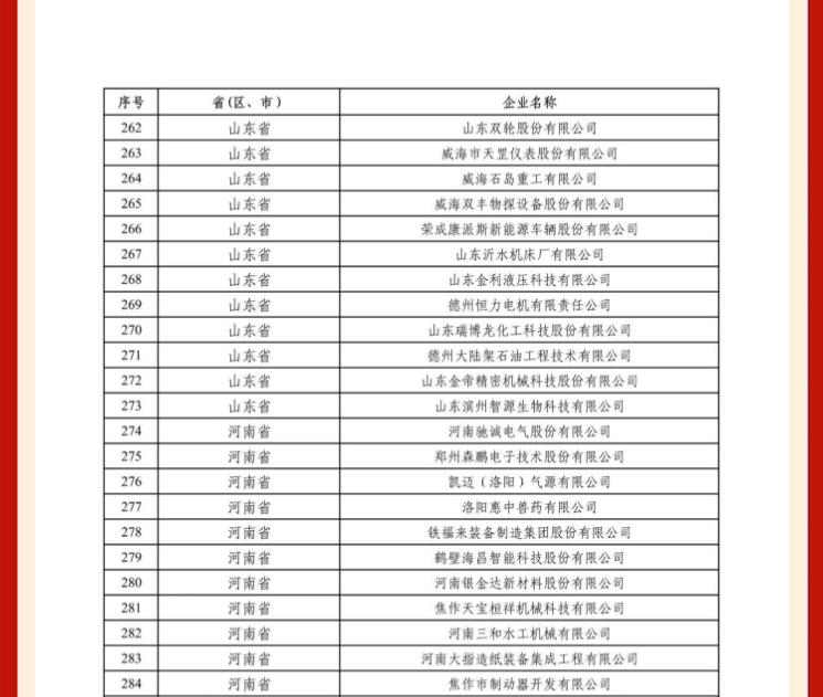 河南四達電力設備股份有限公司